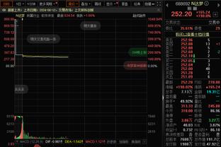 躺冠的神？38岁门将卡森随曼城获9个冠军实现全满贯，加盟3年仅出场2次